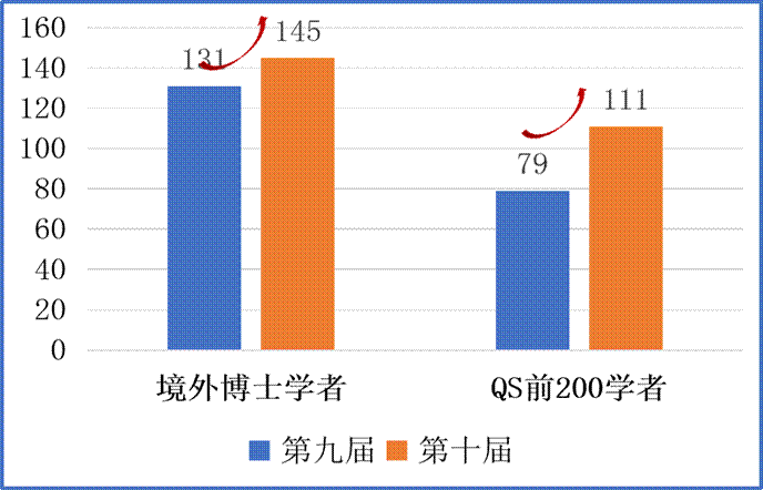 图片000